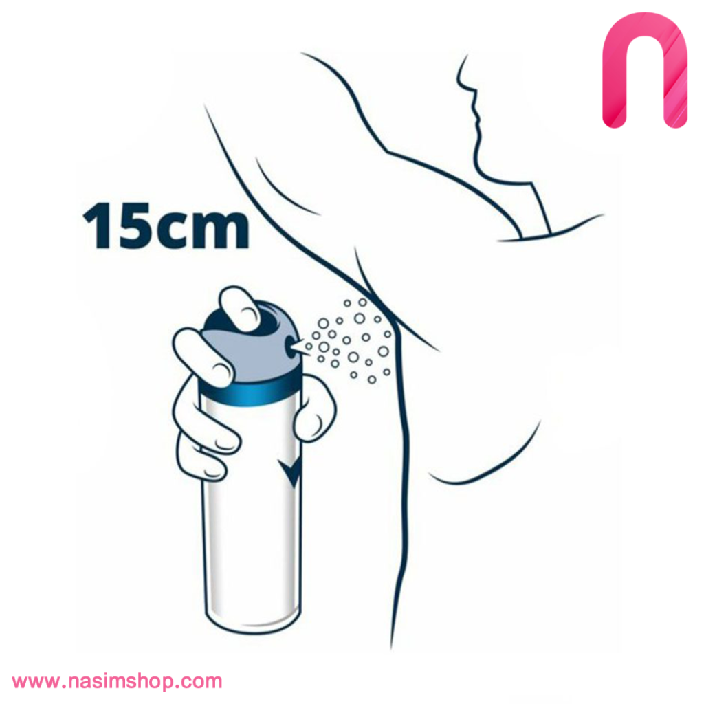 اسپری ضد تعریق مردانه رکسونا مدل Protection active original